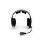Headset with Microphone